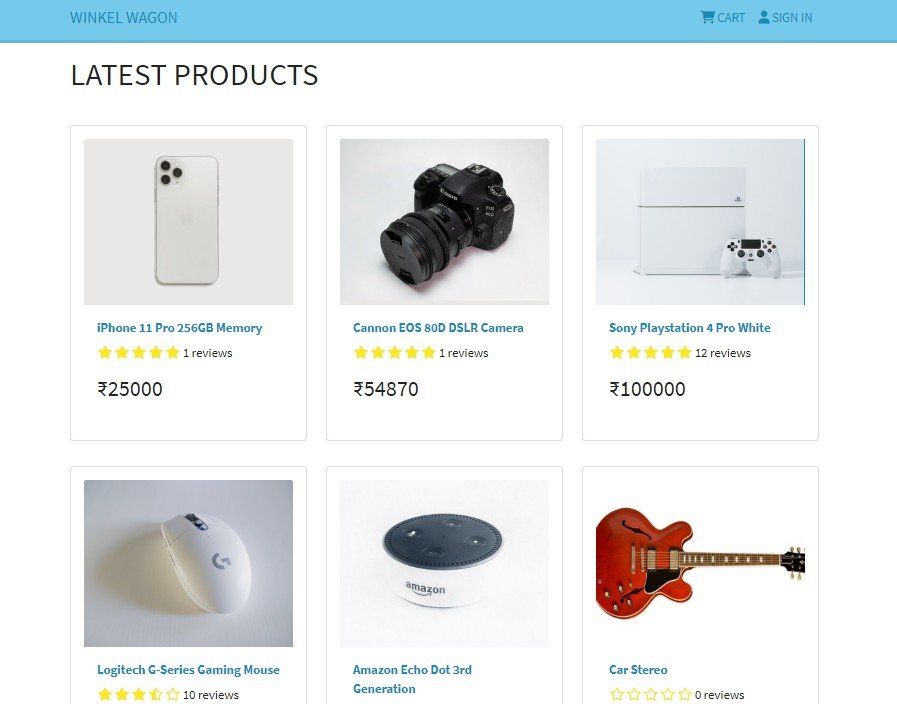 An eCommerce Platform Built With React And Redux