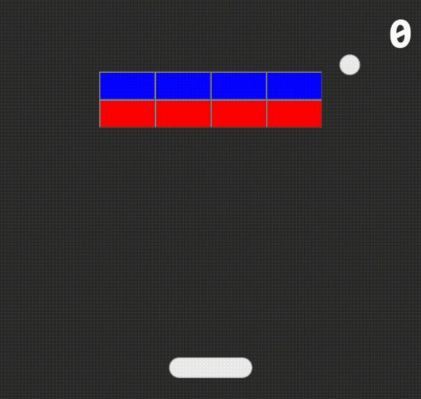 An ECS hook for React to make games or other interactive components