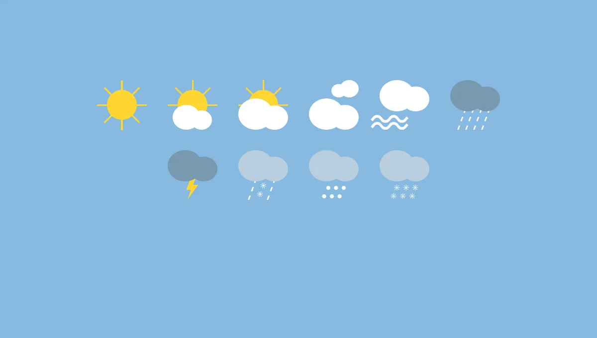 CSS Weather Icons