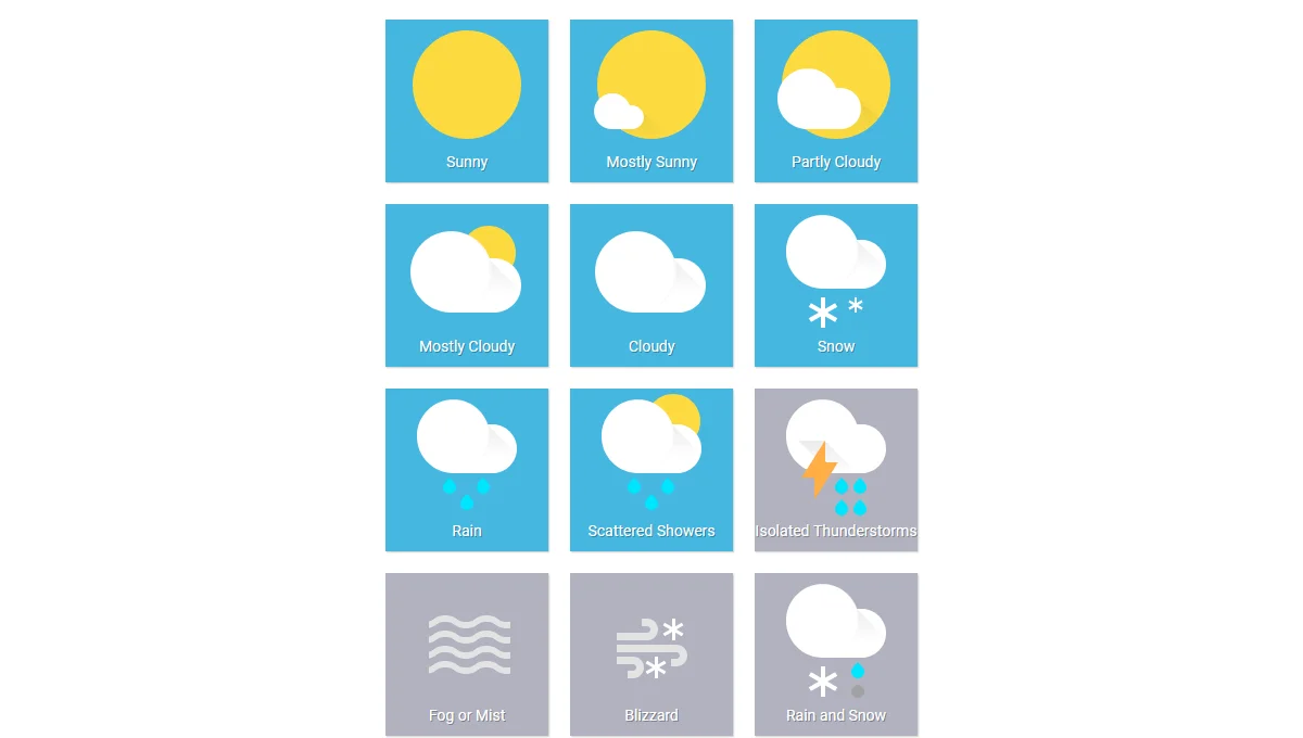 Google Now - Weather Icons