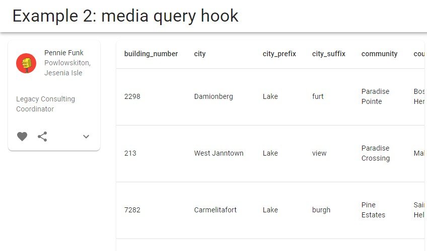 An experiment and evaluation of different strategies to handle media queries when doing SSR