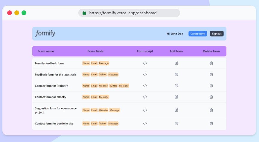An open source application to create, manage and embed contact forms on static/dynamic sites with no code