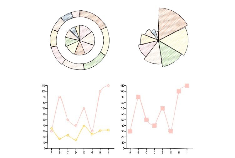 A composable react charting library with a hand-drawn style