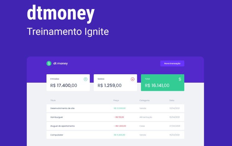 Application of a finance manager developed in Rocketseat's Ignite ReactJS course using ReactJS and TypeScript