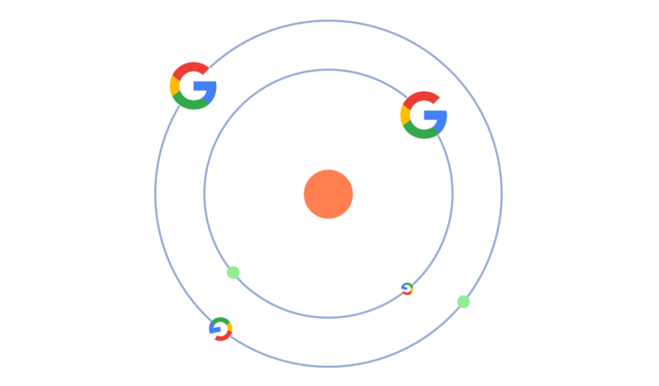 Beautiful Orbit Components to React