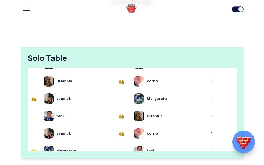 Beer Pong Drinking Game Dashboard Built With React.js
