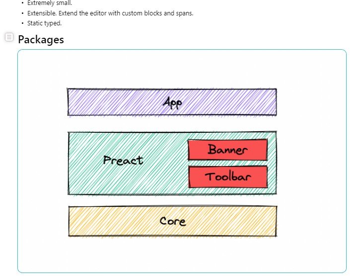 Blocky Editor - An editor which supports the concept of blocks