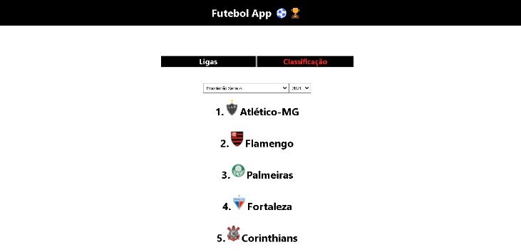 BTech Futebol App Built Wiht React.js