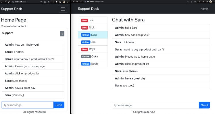 Build and Deploy Support Desk By Socket.IO and React.JS