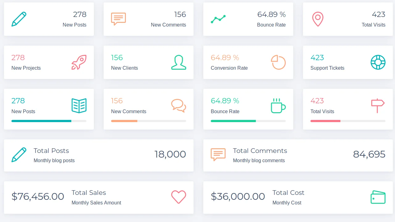 Bootstrap Cards