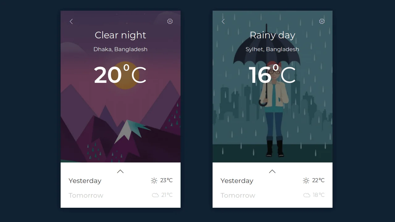 Bootstrap Weather Card UI