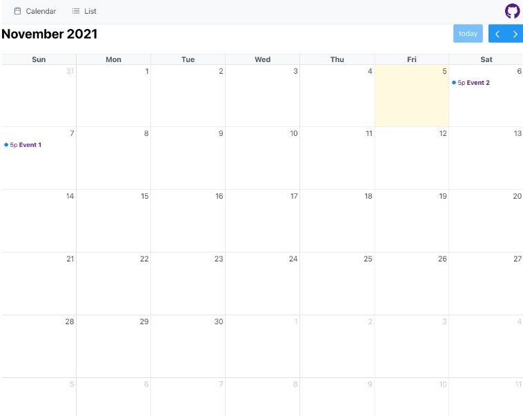 Community events from TwitterSpaces to Live streams to Conferences