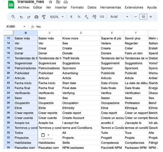 Convert translations files csv spreadsheets easy