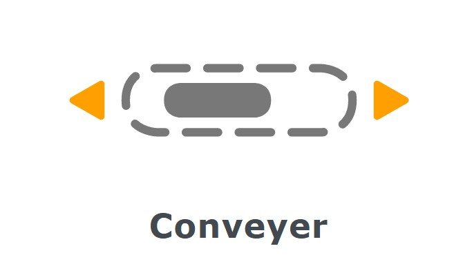 Conveyer adds Drag gestures to your Native Scroll