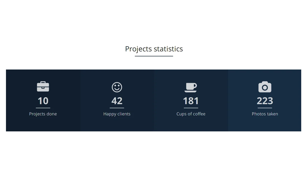 Bootstrap Project Counter