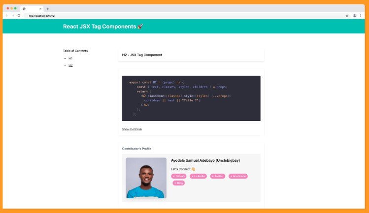 Create a reusable JSX element component by converting any HTML tag of your choice to React JSX component