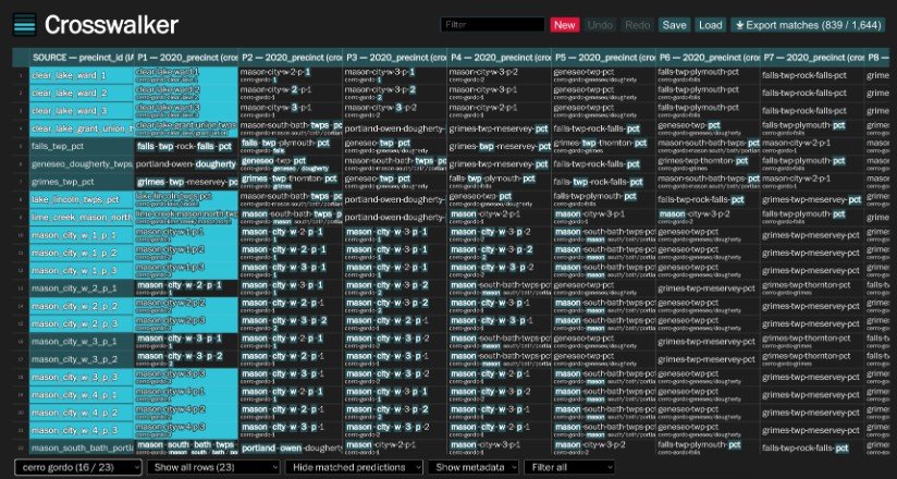 Crosswalker - A general purpose tool for joining columns of text data that don't perfectly match