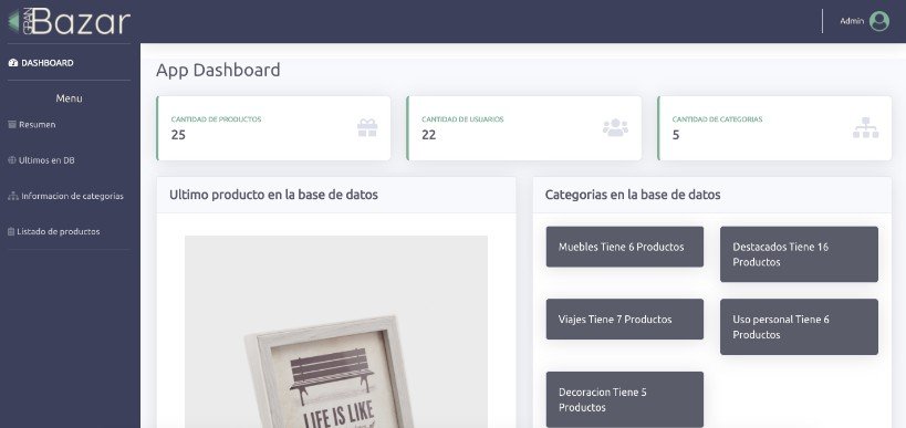 Dashboard with React for e-commerce