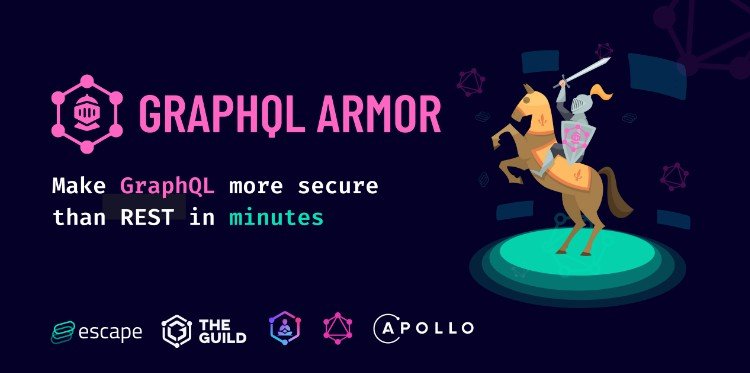 Dead-simple, yet highly customizable security middleware for Apollo GraphQL servers