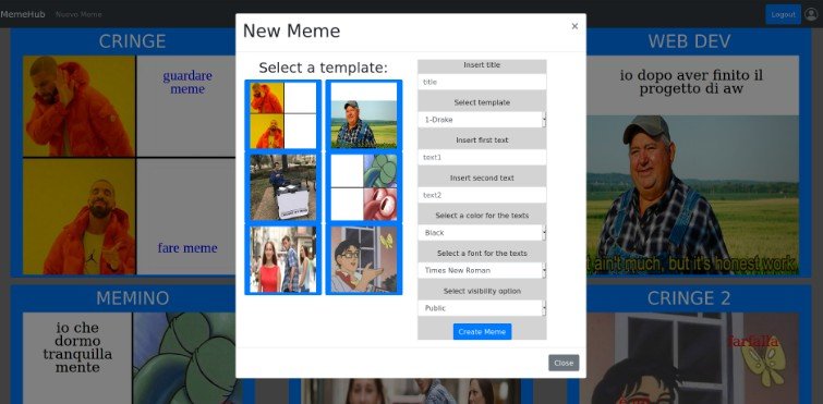 Design and implementation of a web application to manage the creation and the visualization of memes