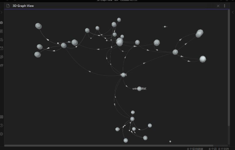 3D graph view for obsidian using react-force-graph