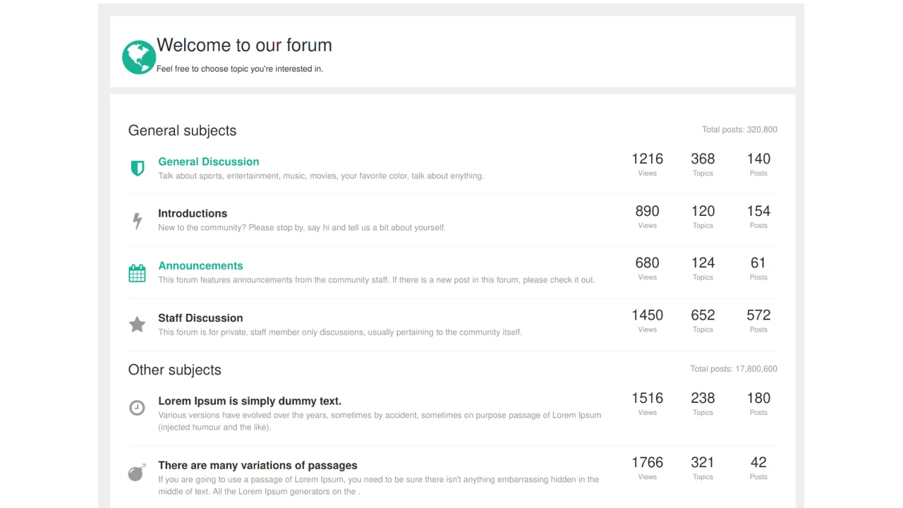 Bootstrap Forum Post List