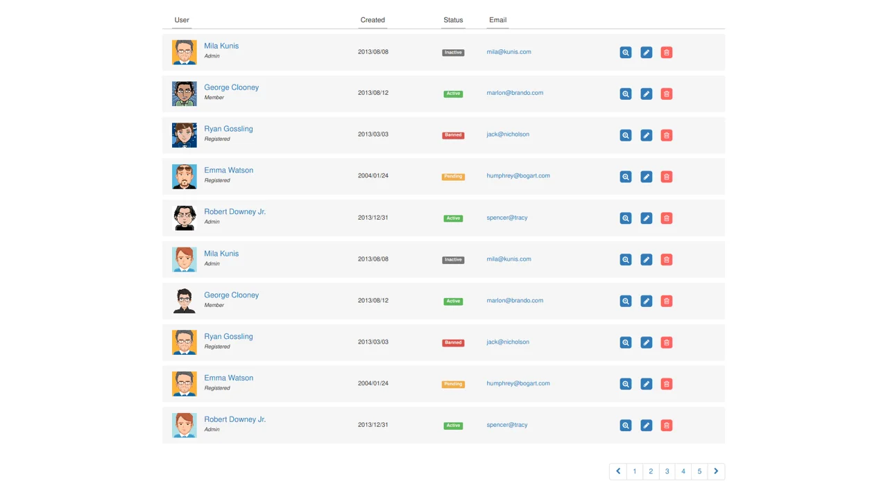 Bootstrap User List Page