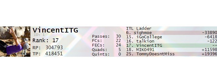 Display ITL Online 2022 event stats on a livestream for a given entrant via a browser source