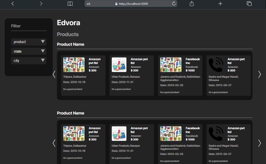 Edvora App: A web application based on an external API, showing data about different types of products, Build with React.js