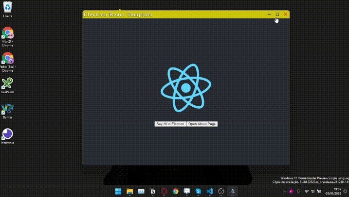 Electron React Template uses React Router and Styled Components