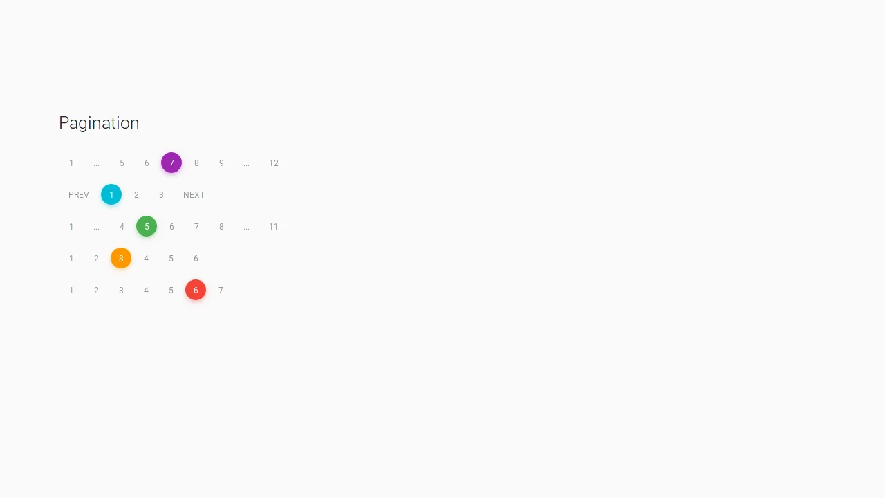 Bootstrap Pagination