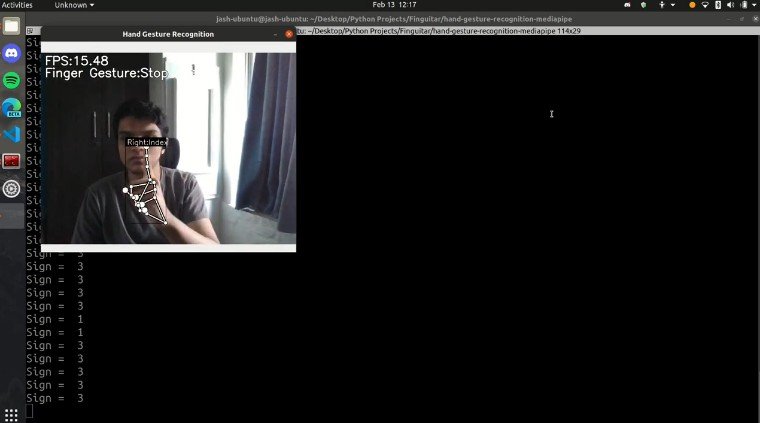Finguitar - An online instrument which you can play using just your fingers