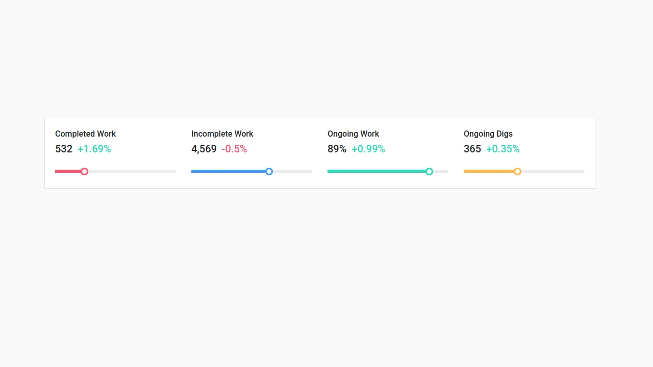 Bootstrap 4 Progress Bar