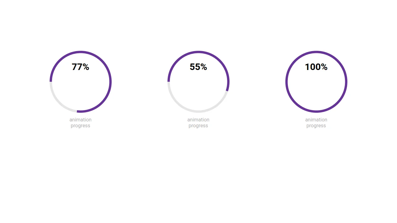 Bootstrap Progress Bar