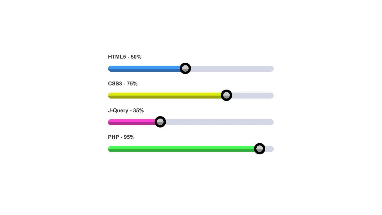 Bootstrap Progress Bar Style 79