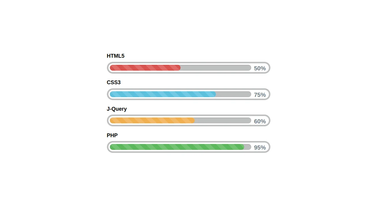 Bootstrap Progress Bar Style 78