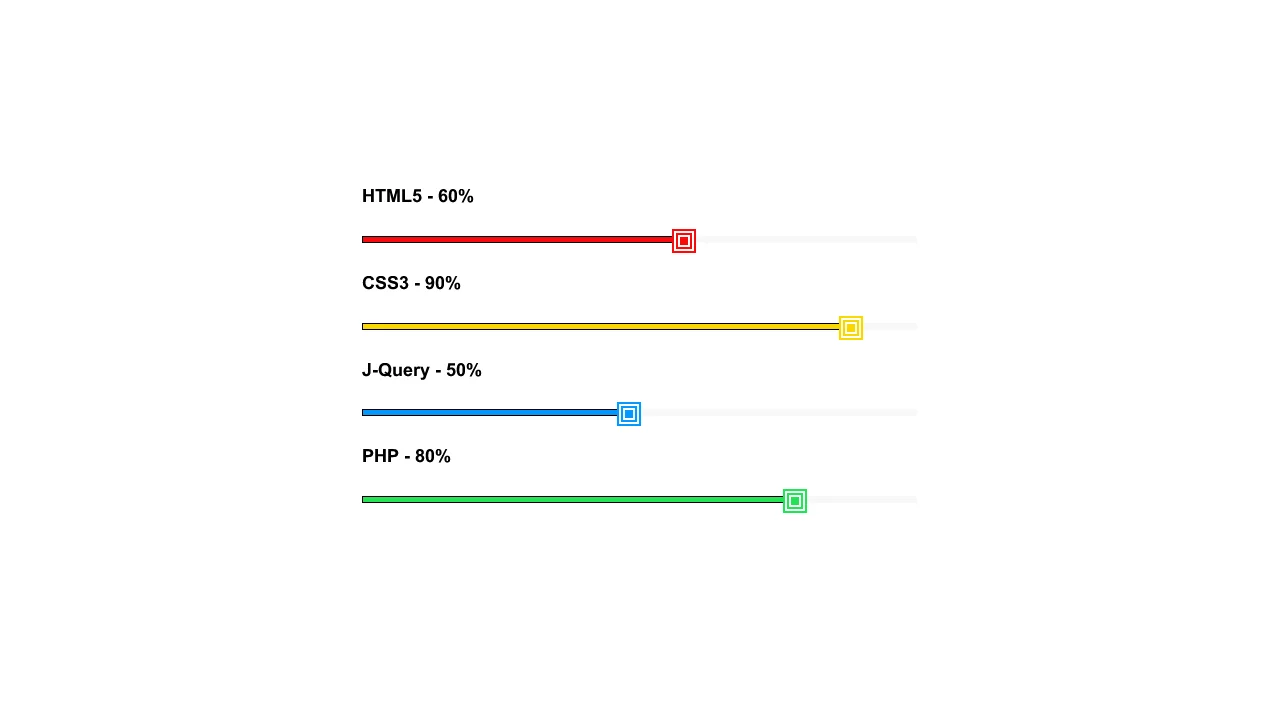 Bootstrap Progress Bar Style 76