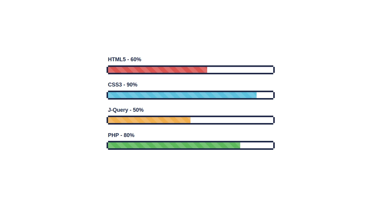 Bootstrap Progress Bar Style 73