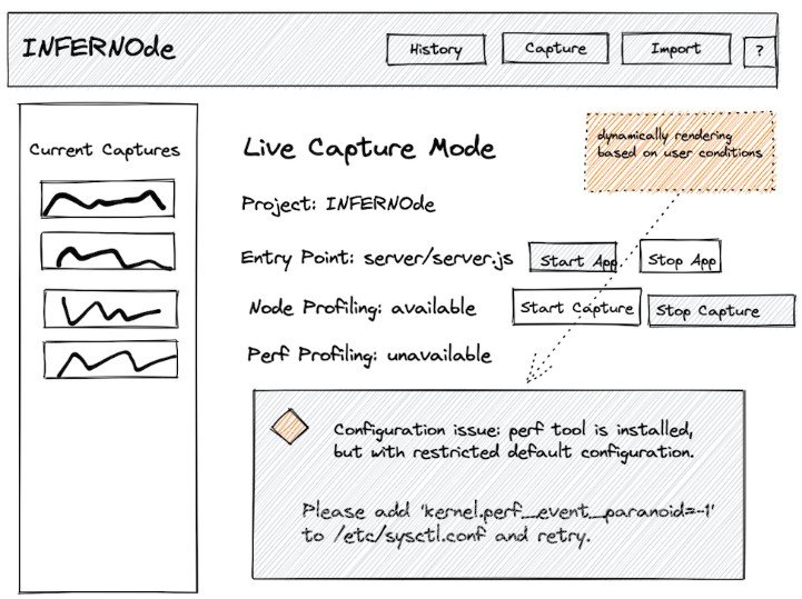 Flamegraph tool for node.js