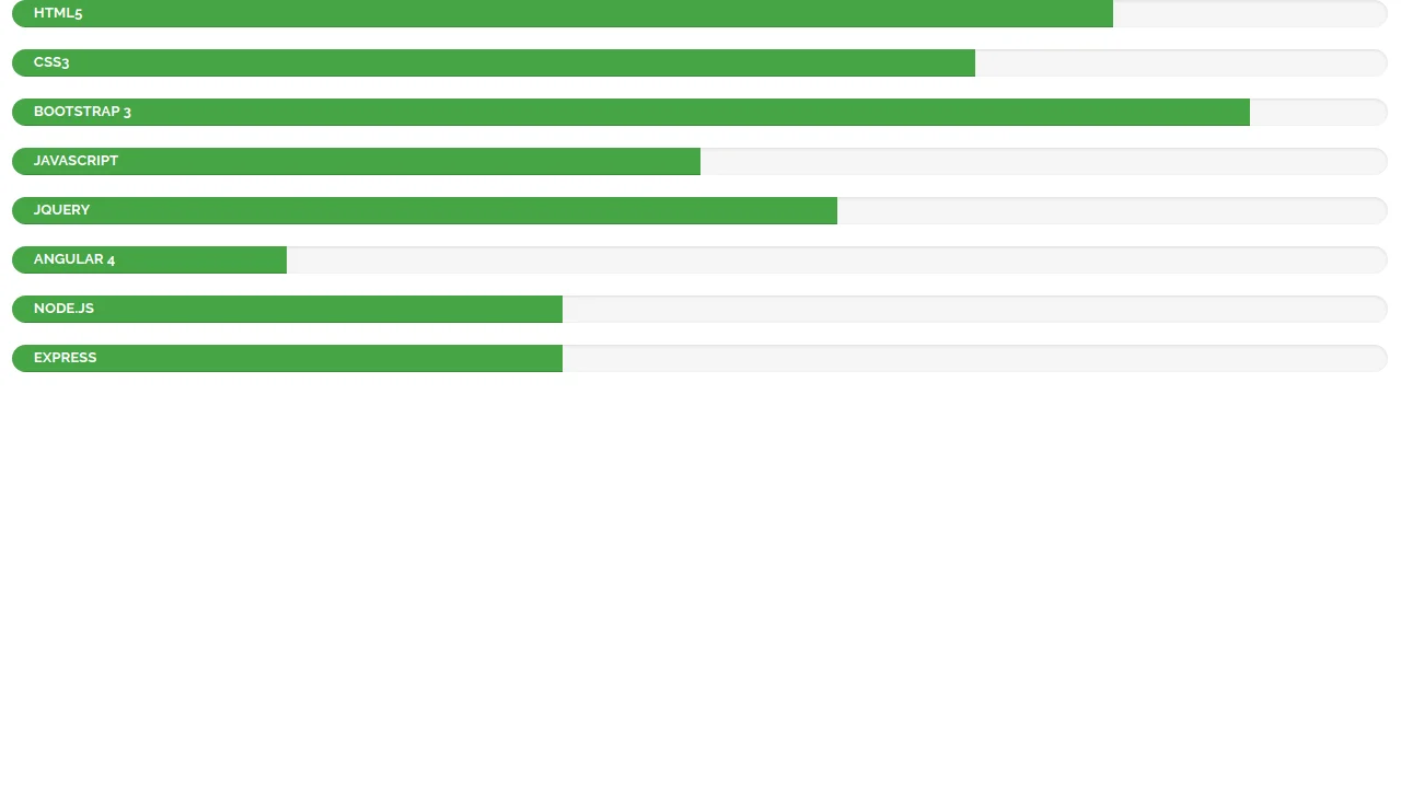 Bootstrap Animated Progress Bar