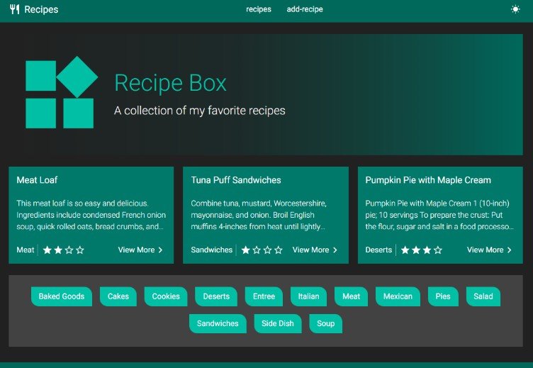 Full CRUD of Recipes App Built Using React And Typescript