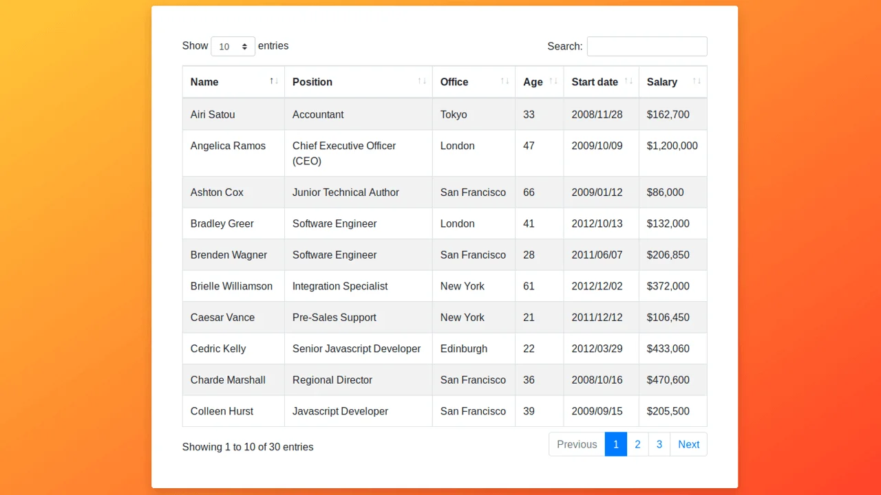 Collection of free Bootstrap table code examples: responsive, with pagination, with search, with filter, scrollable, sortable, striped