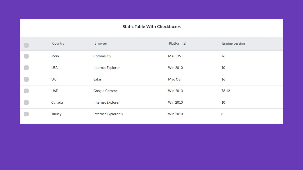 Bootstrap 4 Static Table