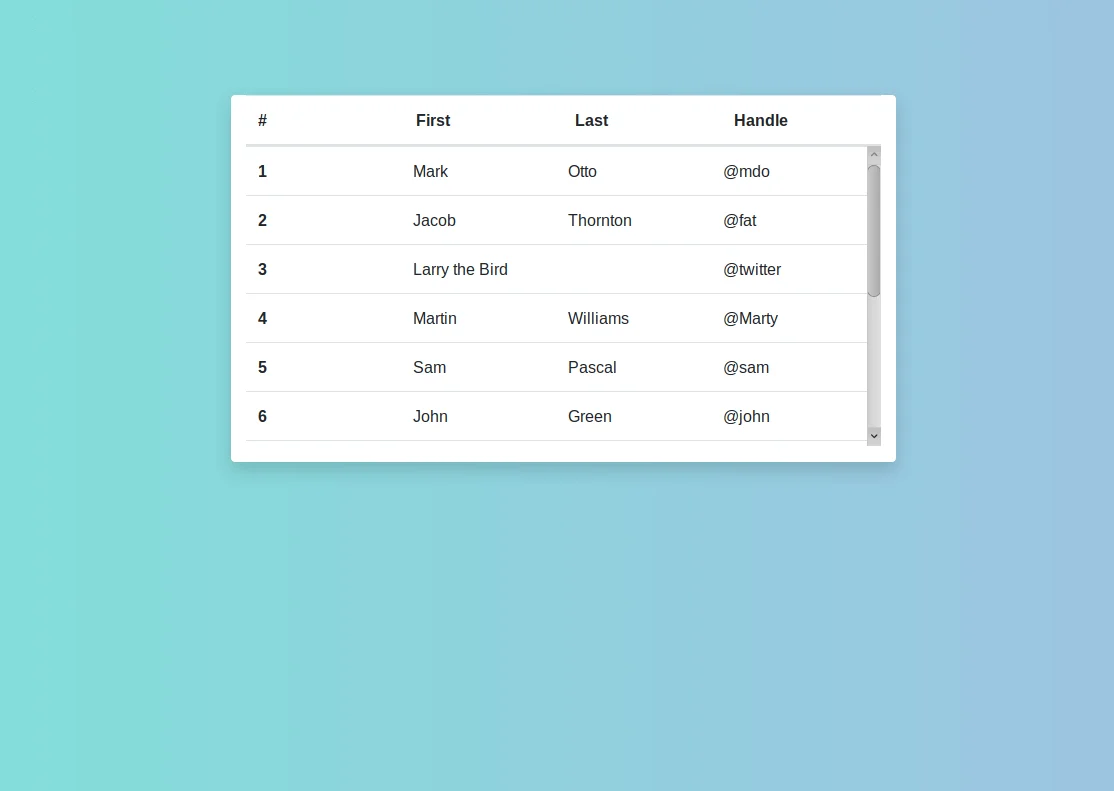 Bootstrap Table with a Fixed Header
