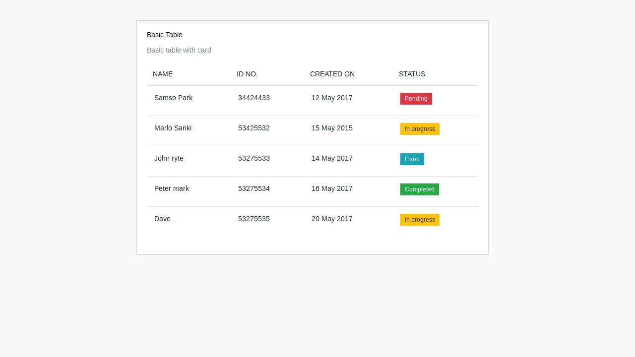 Bootstrap 4 Basic Table with Card
