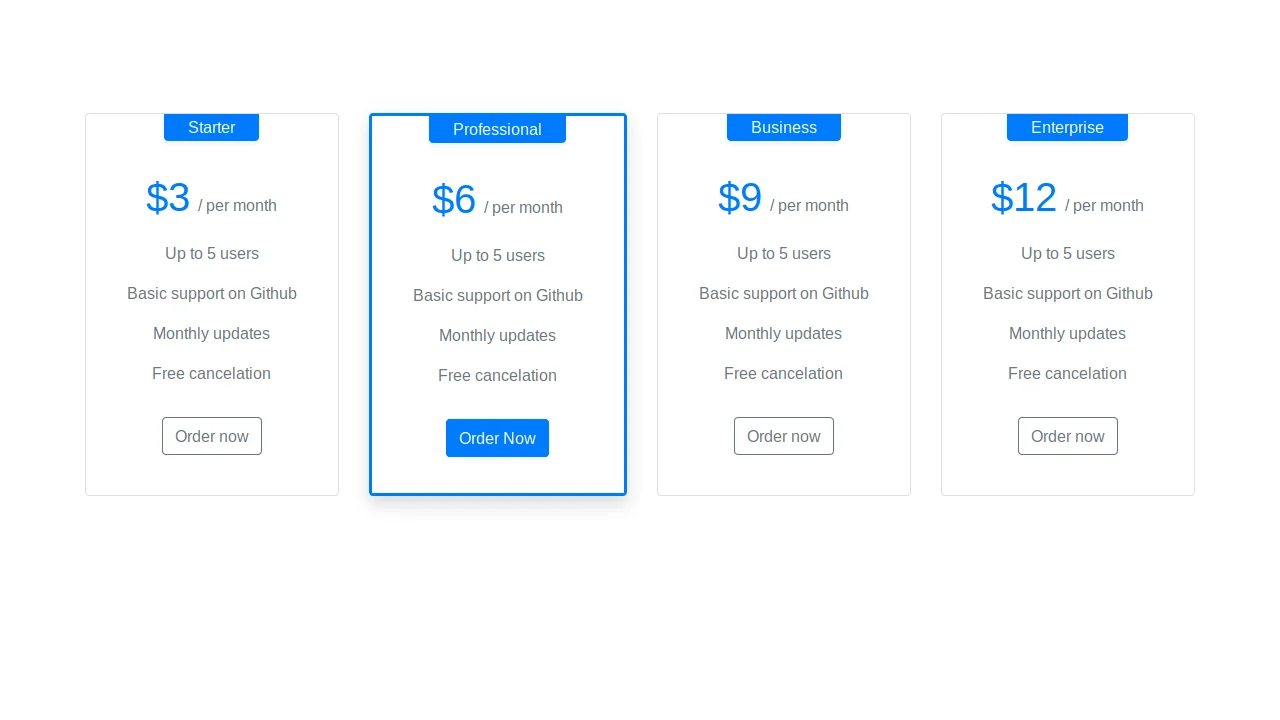 Bootstrap Simple & Clean Pricing table