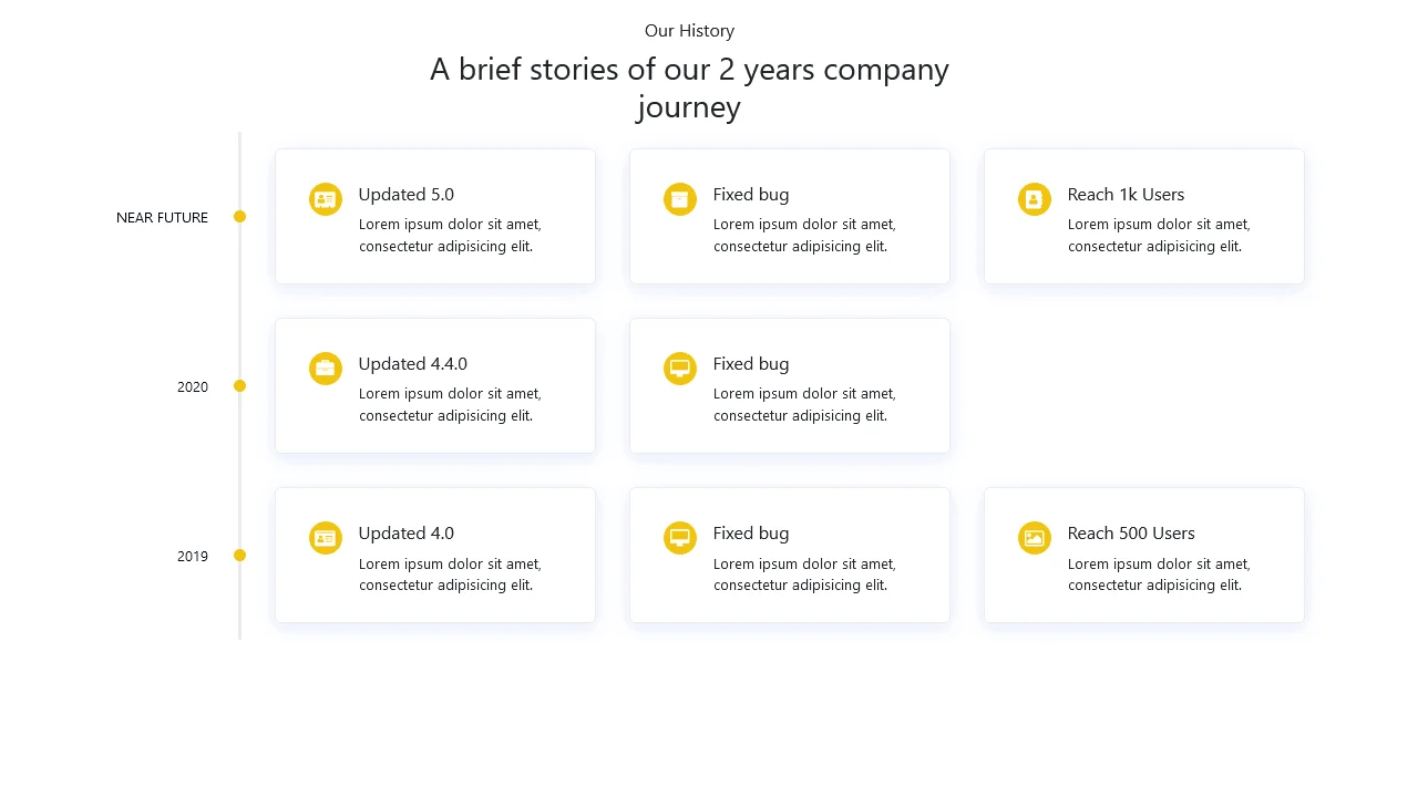 Bootstrap Timeline Events Area