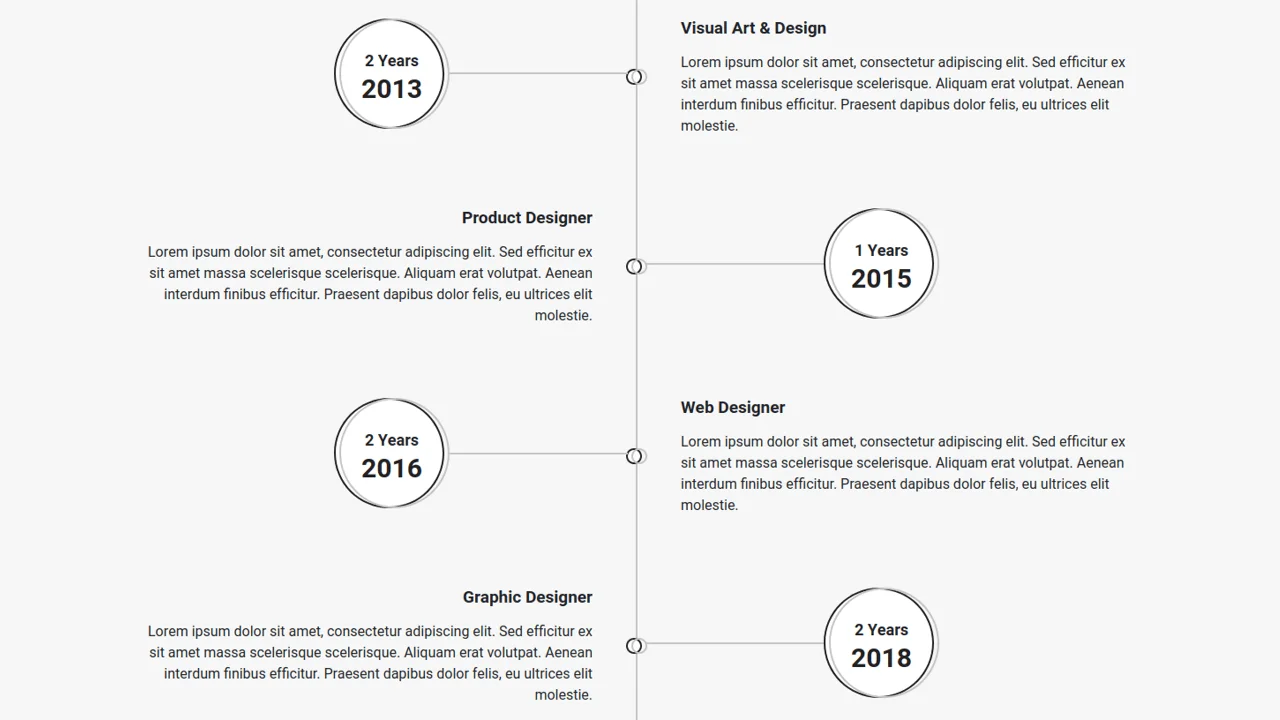 Bootstrap 4 Experience Timeline