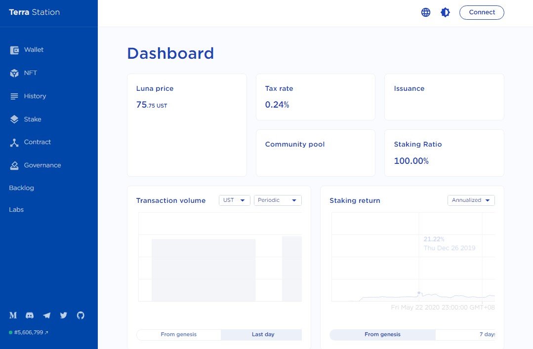 A React Application To Interact With Terra Core