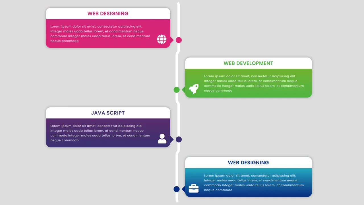 Bootstrap Timeline #146